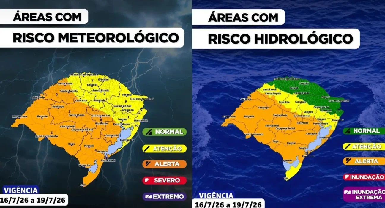 El Niño afeta o RS e pode impactar o clima no Brasil