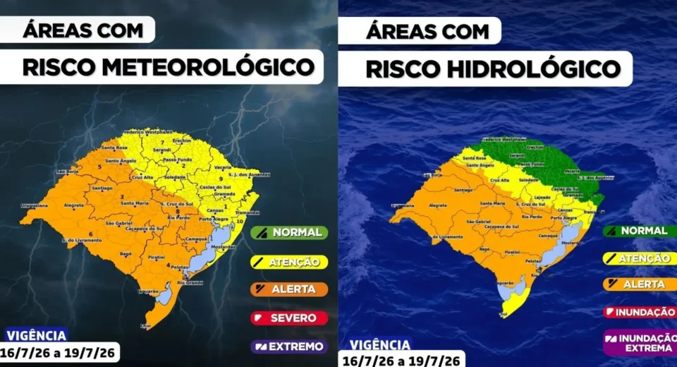 El Niño afeta o RS e pode impactar o clima no Brasil